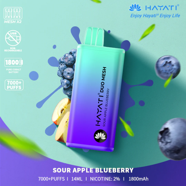 Sour Apple Blueberry