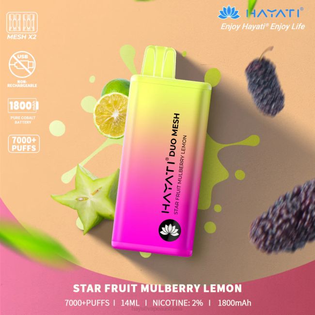 Star Fruit Mulberry Lemon