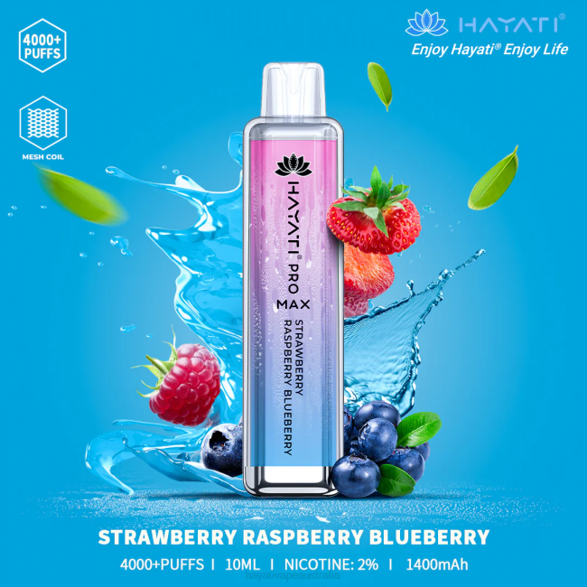Strawberry Raspberry Blueberry