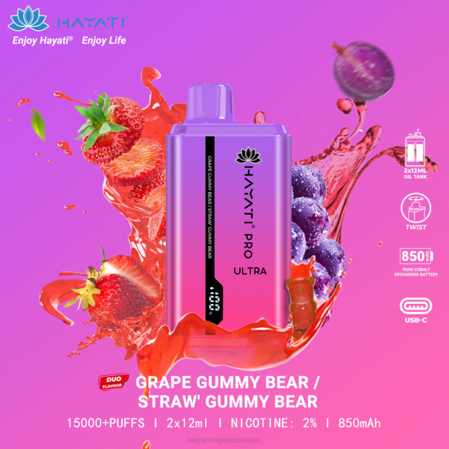 Grape Gummy Bear/Strawberry Gummy Bear