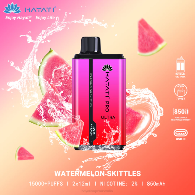Watermelon skittles