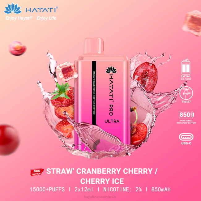 Strawberry Cranberry Cherry-Cherry Ice