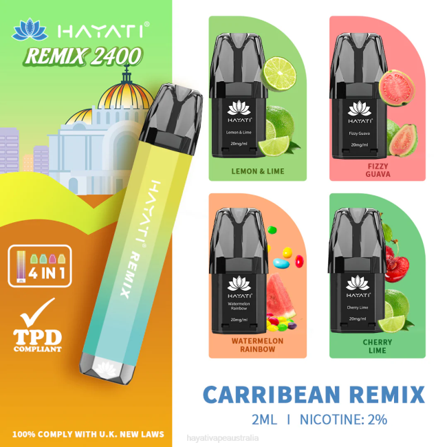 Carribean Remix